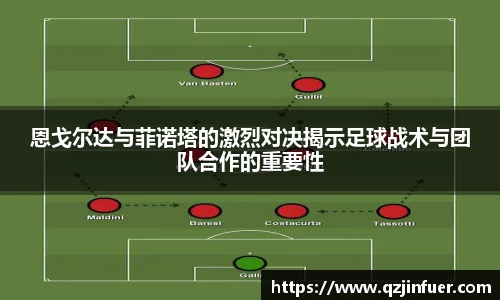 恩戈尔达与菲诺塔的激烈对决揭示足球战术与团队合作的重要性
